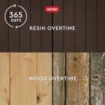 Keter 30 Gallon Outdoor Storage Box & Table