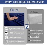 Navy Outdoor Chair Cushions – Set of 2