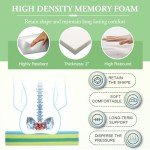 Wellsin Waterproof Outdoor Chair Cushions Set of 4