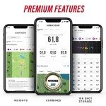 Rapsodo Mobile Launch Monitor for Golf Accuracy