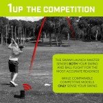 IZZO Golf Swami Launch Master Monitor & Training Tool