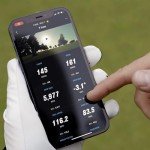Full Swing Golf Launch Monitor - Trusted by Tiger Woods
