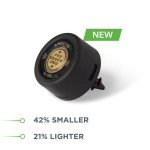 Arccos Smart Sensors: Golf Tracking & Distance Tool