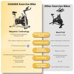 CHAOKE Adjustable Indoor Cycling Exercise Bike
