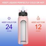 GOPPUS 600ml Insulated Water Bottle with Straw