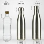 Mont-Clair Insulated Stainless Steel Water Bottle 500ml