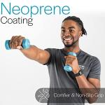 Light Blue Neoprene Coated 1kg Dumbbell Pair