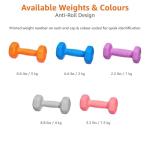 Blue 2 kg Neoprene Dumbbell Pair