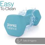 Light Blue Neoprene Coated 1kg Dumbbell Pair