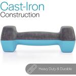 Light Blue Neoprene Coated 1kg Dumbbell Pair