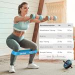 Gritin Resistance Bands Set of 5 for Home Workouts