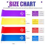 COFOF Resistance Bands with 4 Levels & Guide