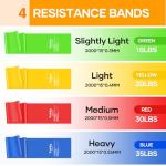Fokky 2M Resistance Bands with 4 Levels