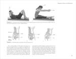 Essential Pilates Equipment for Home Workouts