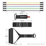 Heavy Duty Resistance Bands Set for All Levels
