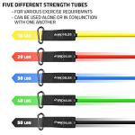 Heavy Duty Resistance Bands Set for All Levels