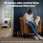 PetSafe ScoopFree SmartSpin Self-Cleaning Litter Box