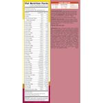 Meow Mix Chicken Gravy Bursts Cat Food, 3 LB