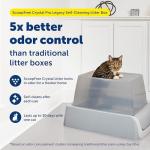 PetSafe ScoopFree Self-Cleaning Cat Litter Box