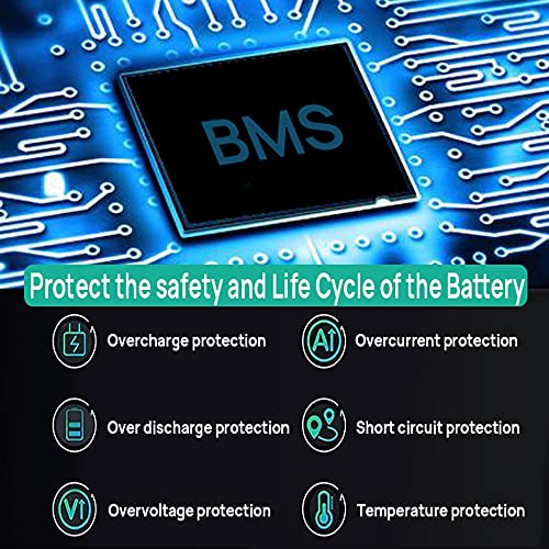 48V 10AH Lithium Ion Battery Pack for eBikes