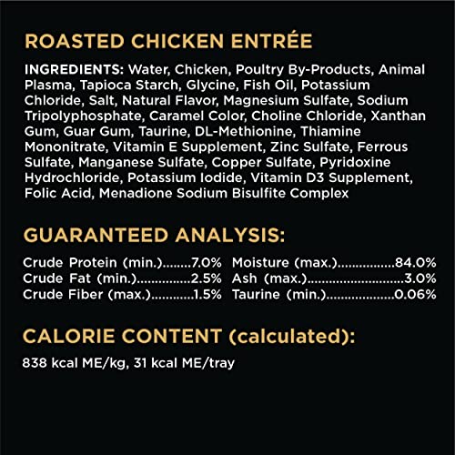 Sheba Chicken & Turkey Wet Cat Food Trays