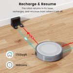Lefant M310 Slim Robot Vacuum with Powerful Suction