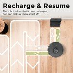 Shark Matrix Robot Vacuum for Pet Hair Cleanup