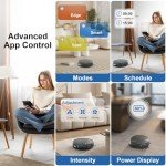 Tipdiy 4200Pa Robot Vacuum and Mop Combo