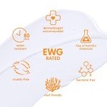 Thinkbaby Organic Baby Sunscreen SPF 50+ 6oz