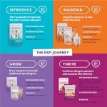 Organic Baby Oatmeal Cereal - Allergen-Friendly Blend