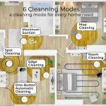 Venga! Robot Vacuum Mop with 6 Cleaning Modes