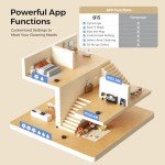 BPMIO Smart Robot Vacuum Mop with LiDAR