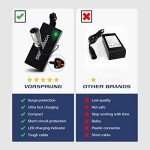 Vorsprung® Rapid Electric Mobility Scooter Battery Charger