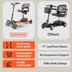 SuperHandy Passport Pro Foldable Mobility Scooter