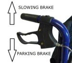 Lightweight Folding Travel Wheelchair with Handbrakes