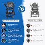 WISGING Ultra Lightweight Folding Electric Wheelchair