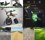 Lightweight Folding Electric Wheelchair with Joystick