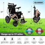 Majestic IQ-8000 Foldable Lightweight Electric Wheelchair