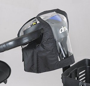 Ducksback Black Mobility Scooter Control Panel Cover