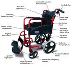 Lightweight Folding Attendant Wheelchair with 18" Seat