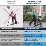 Vive Mobility Folding 4-Wheel Rollator Walker