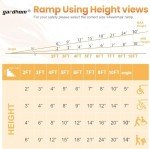 Folding 7FT Aluminum Wheelchair Ramp for Steps