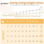 5FT Folding Aluminum Wheelchair Ramp for Easy Access