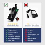 Vorsprung® Rapid Electric Mobility Scooter Battery Charger