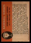 Complete 1961 Fleer Baseball Set - Pick Cards