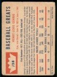1960 Fleer Lou Gehrig Baseball Card #28