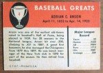 1961 Fleer Cap Anson Baseball Card #4