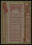 1985 Topps George Wright Baseball Card #443