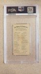 Charles Comiskey 1888 Allen & Ginter Card
