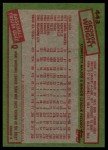 1985 Topps George Wright Baseball Card #443